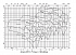 Amarex KRT E 200-401 - Характеристики Amarex KRT K, n=960 об/мин - картинка 4
