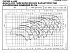 LNES 65-200/11/P45RCS4 - График насоса eLne, 4 полюса, 1450 об., 50 гц - картинка 3